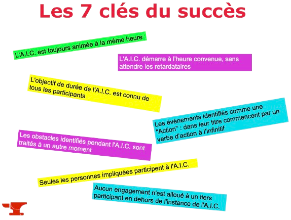 Les 7 clés incontournables de AIC