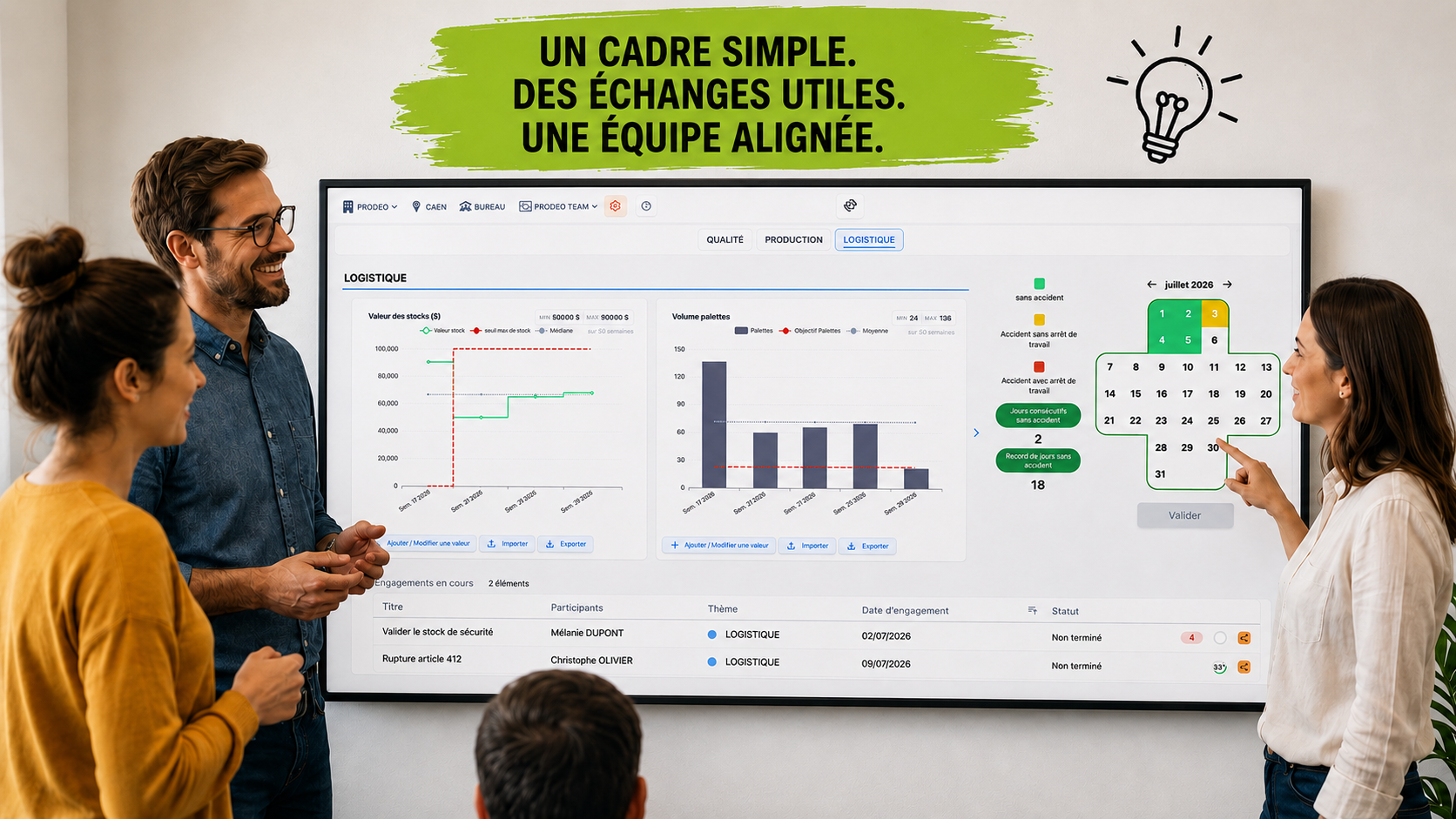 A.I.C Déroulé d'une animation à intervalle court (A.I.C.)