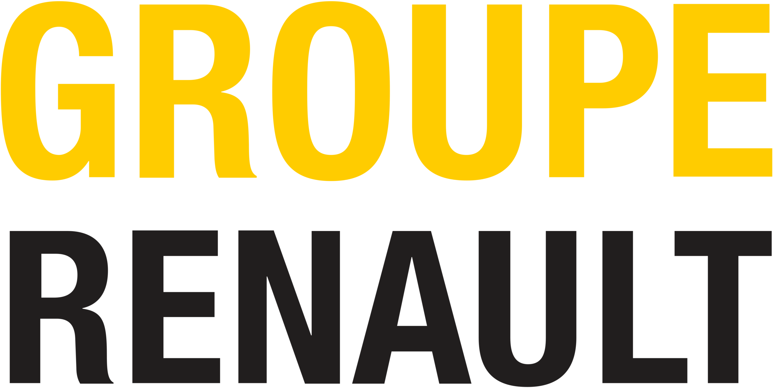 Renault Group