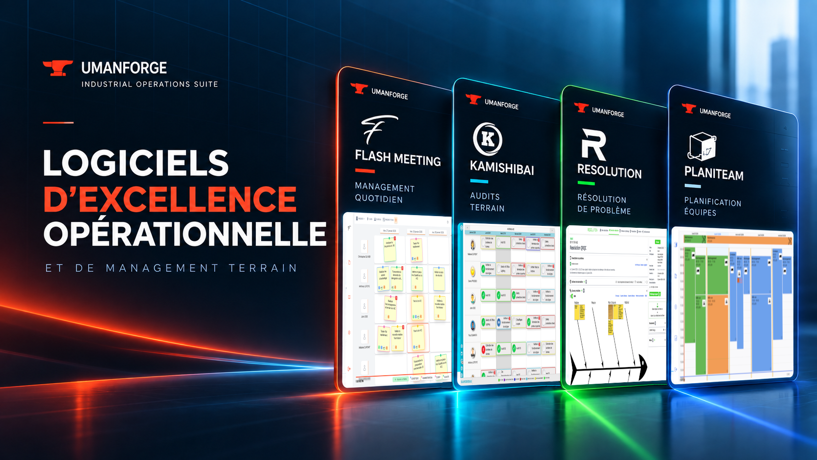 Suite de logiciels UMANFORGE : FLASH MEETING, KAMISHIBAI, RESOLUTION et PLANITEAM pour l’excellence opérationnelle et le management terrain